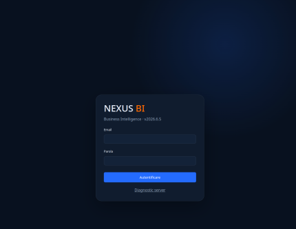 BI integrat cu Nexus ERP - mobile